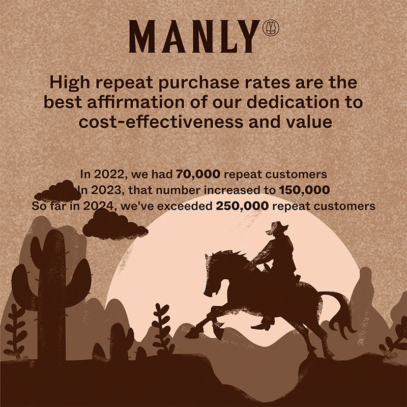 Men's Business Stand-collar Dark Gray Houndstooth Double-vented Jacket MTA0913L5U